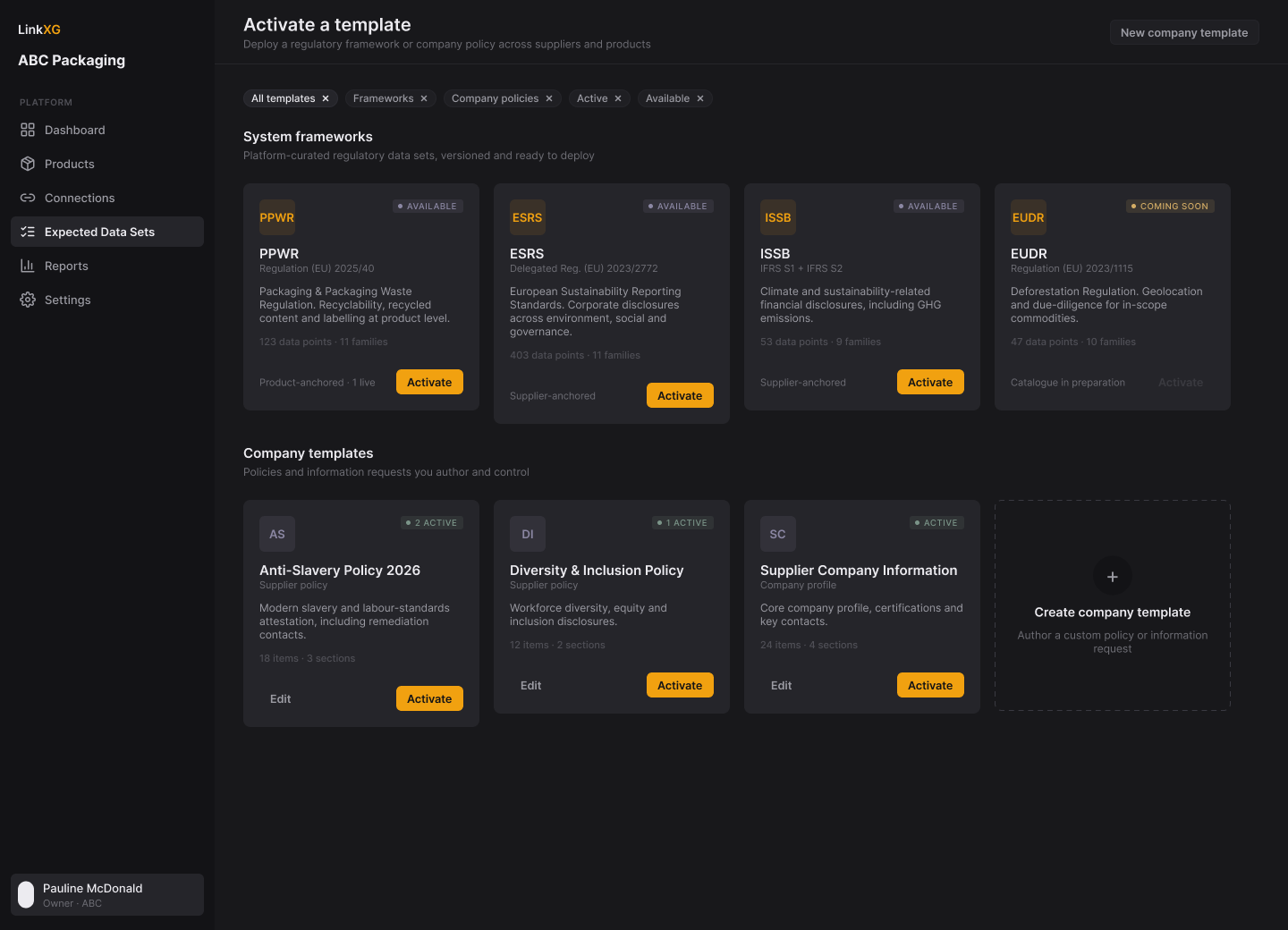 The Expected data sets template catalogue, showing curated regulatory frameworks for PPWR, ESRS and ISSB alongside company templates ready to activate.